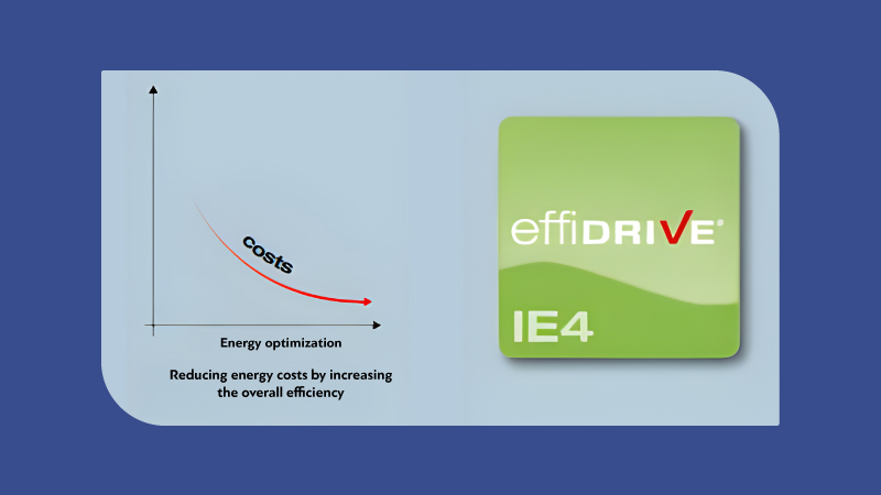 Πλεονεκτήματα κινητήρων IE4