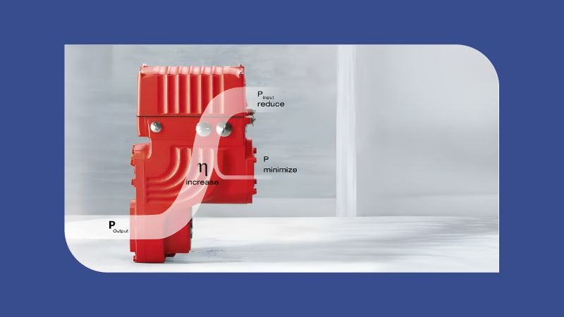 MOVIGEAR® & DRC κινητήρας